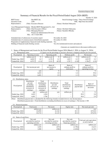 Thumbnail One REIT, Inc. Financial Statement 2024-h1