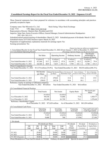 Vorschaubild Star Micronics Finanzmitteilung 2022