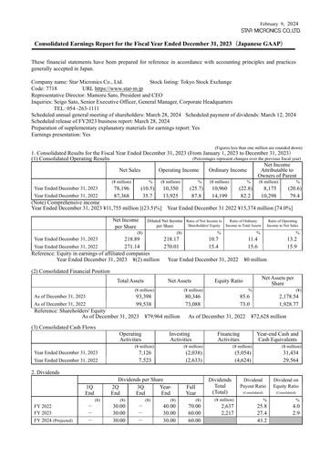 Vorschaubild Star Micronics Finanzmitteilung 2023