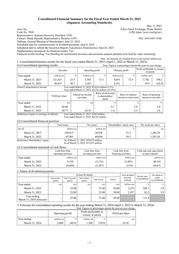 Thumbnail Avex Inc. Financial Report fy2023