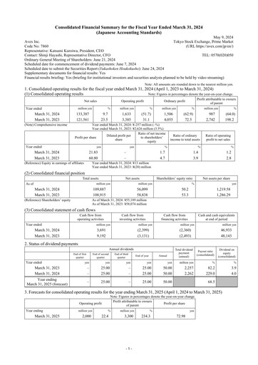Thumbnail Avex Inc. Financial Report fy2024