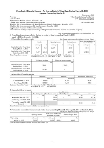 Thumbnail Avex Inc. Half-year Report fy2022-h1