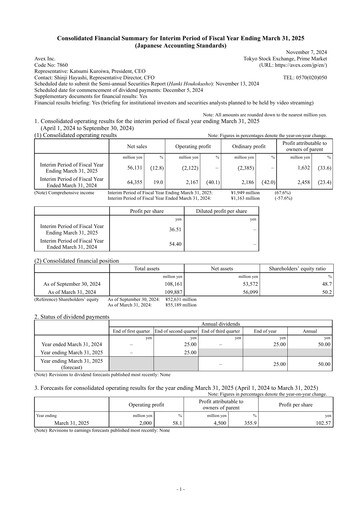 Thumbnail Avex Inc. Half-year Report fy2025-h1