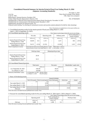 Thumbnail Avex Inc. Half-year Report fy2026-h1