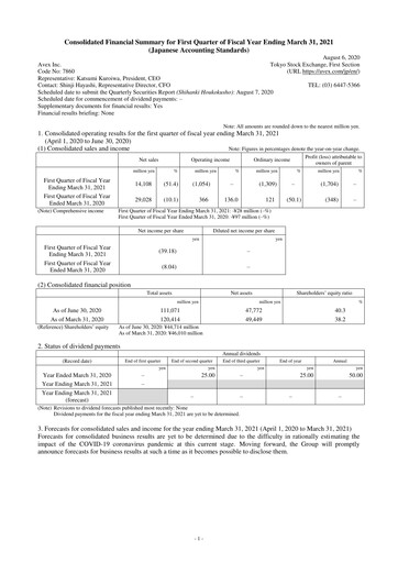Thumbnail Avex Inc. Quarterly Report fy2021-q1