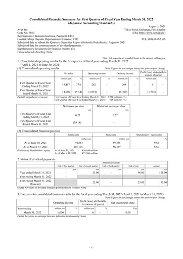 Thumbnail Avex Inc. Quarterly Report fy2022-q1
