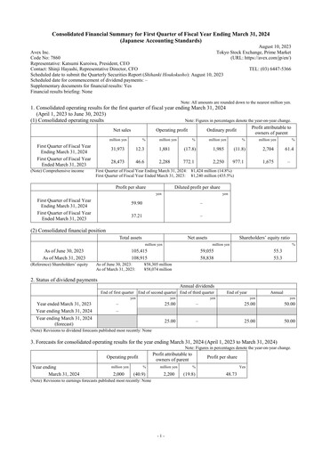 Thumbnail Avex Inc. Quarterly Report fy2024-q1