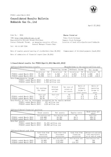 Thumbnail Hokkaido Gas Financial Statement fy2011