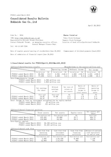 Thumbnail Hokkaido Gas Financial Statement fy2012