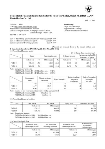 Thumbnail Hokkaido Gas Financial Statement fy2015