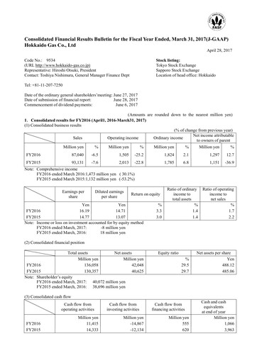 Thumbnail Hokkaido Gas Financial Statement fy2016