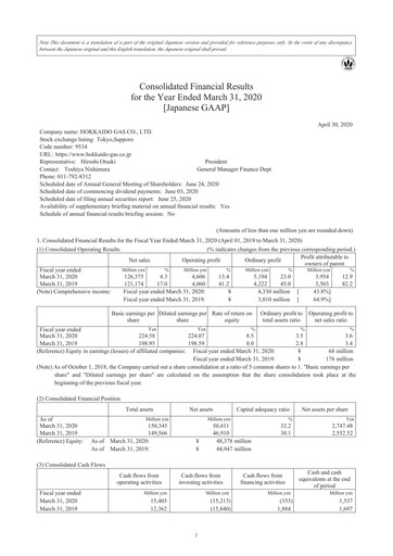Thumbnail Hokkaido Gas Financial Statement fy2019