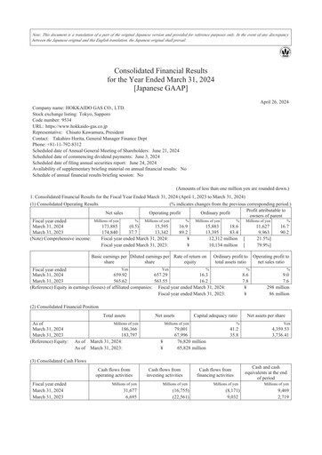 Thumbnail Hokkaido Gas Financial Statement fy2023