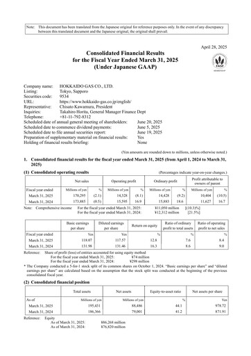 Thumbnail Hokkaido Gas Financial Statement fy2024