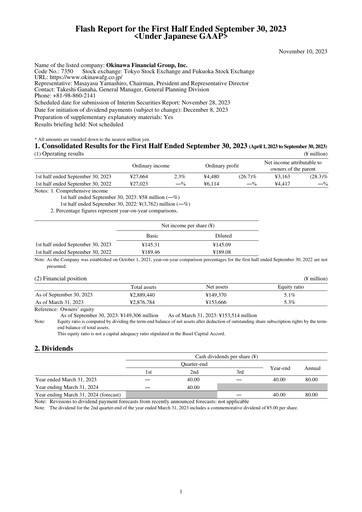 Thumbnail Okinawa Financial Group Half-year Report 2024-h1