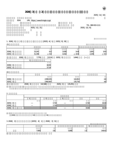 Thumbnail The Ehime Bank Half-year Report 2025-h1