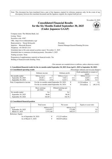 Thumbnail The Shikoku Bank Half-year Report 2026-h1