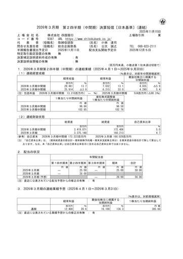 Thumbnail The Shikoku Bank Half-year Report 2026-h1