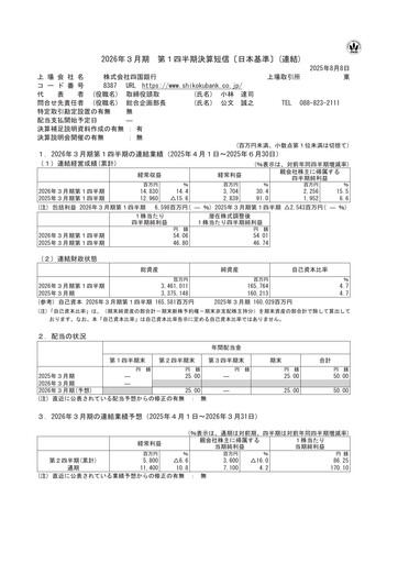 Thumbnail The Shikoku Bank Quarterly Report 2026-q1