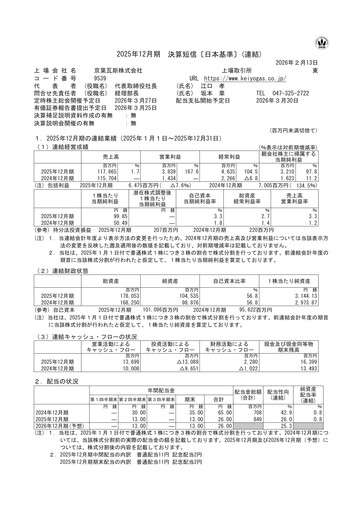 Thumbnail Keiyo Gas Financial Report 2025