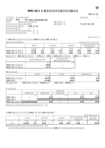 Thumbnail Keiyo Gas Quarterly Report 2023-q1