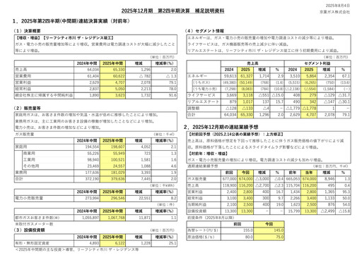 Thumbnail Keiyo Gas Quarterly Report 2025-q2
