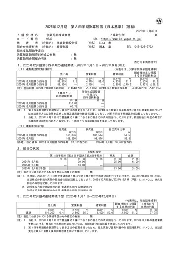 Thumbnail Keiyo Gas Quarterly Report 2025-q3