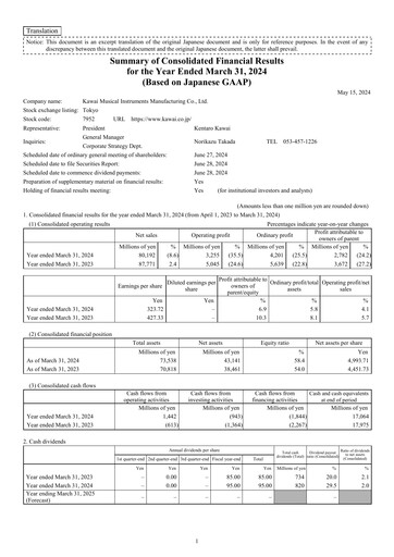 Thumbnail Kawai Musical Instruments Manufacturing Financial Report 2023-2024