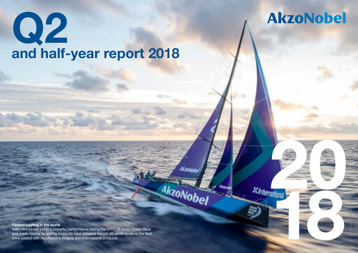 Miniature AkzoNobel
 Rapport trimestriel 2018-q2
