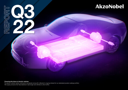 Miniature AkzoNobel
 Rapport trimestriel 2022-q3