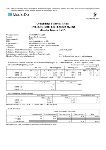 Thumbnail MEDIA DO Co., Ltd. Half-year Report 2025-h1