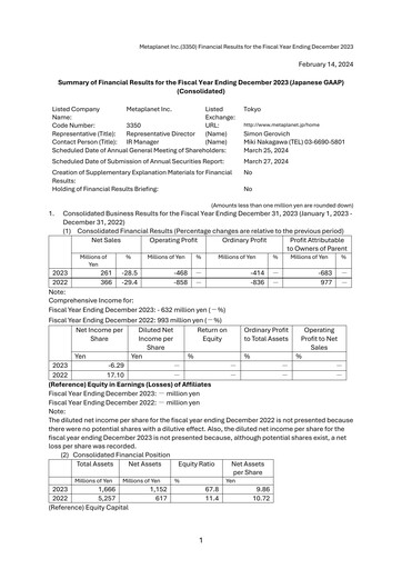 Thumbnail Metaplanet Inc. Financial Report 2023