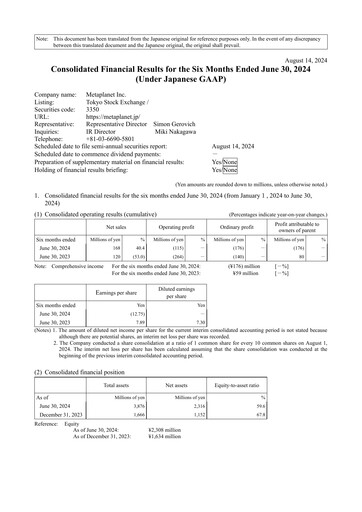 Miniature Metaplanet Inc. Rapport semestriel 2024-h1
