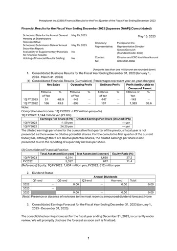 Thumbnail Metaplanet Inc. Quarterly Report 2023-q1