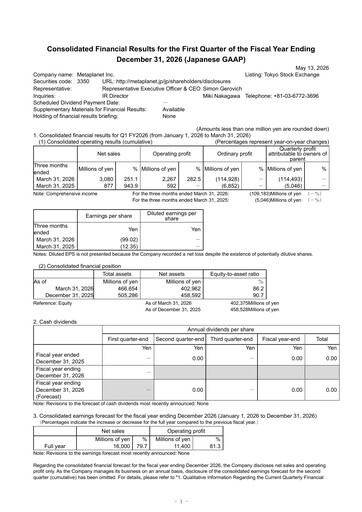 Thumbnail Metaplanet Inc. Quarterly Report 2026-q1