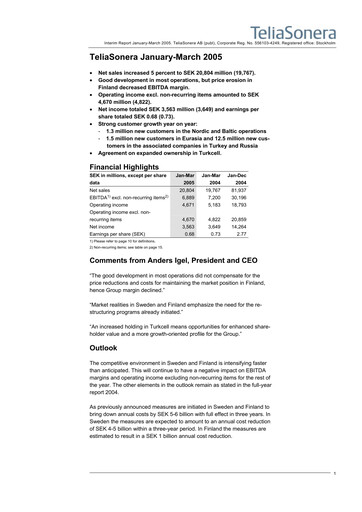 Thumbnail Telia Company Quarterly Report 2005-q1