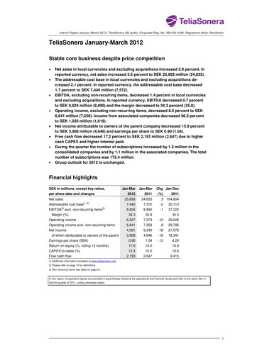 Thumbnail Telia Company Quarterly Report 2012-q1