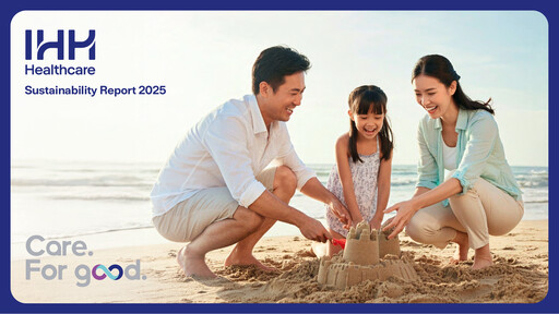 Thumbnail IHH Healthcare
 Sustainability Report 2025