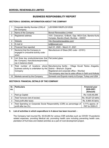 Thumbnail Borosil ESG Report 2020-2021