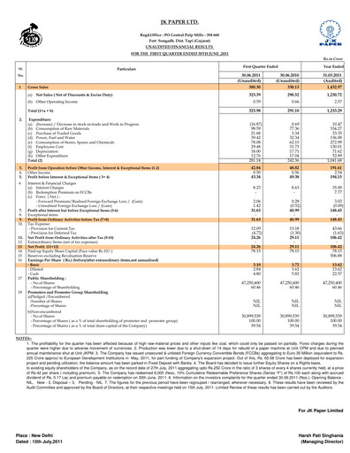 Thumbnail JK Paper Quarterly Report 2011-q1