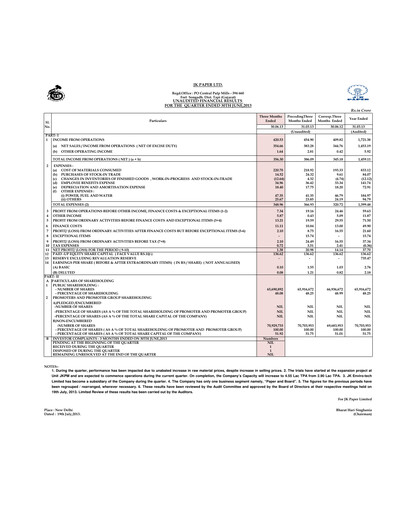 Thumbnail JK Paper Quarterly Report 2013-q1