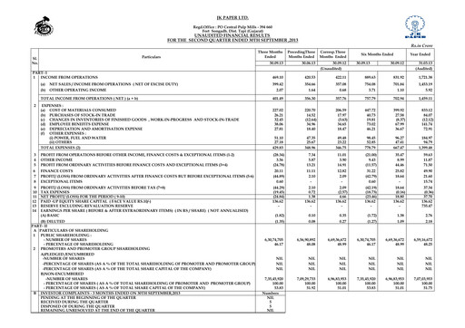 Thumbnail JK Paper Quarterly Report 2013-q2