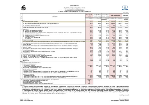 Thumbnail JK Paper Quarterly Report 2013-q3