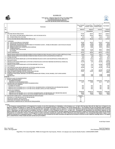 Thumbnail JK Paper Quarterly Report 2014-q1