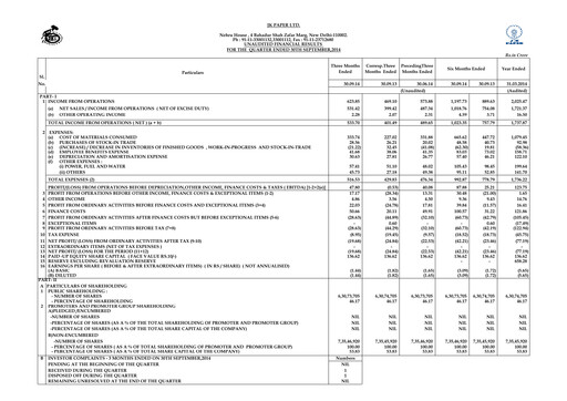 Thumbnail JK Paper Quarterly Report 2014-q2