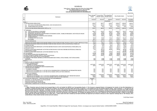 Thumbnail JK Paper Quarterly Report 2014-q3