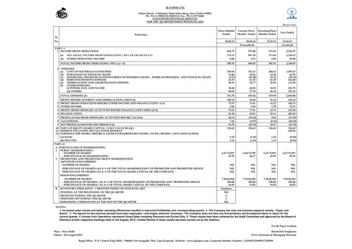 Thumbnail JK Paper Quarterly Report 2015-q1