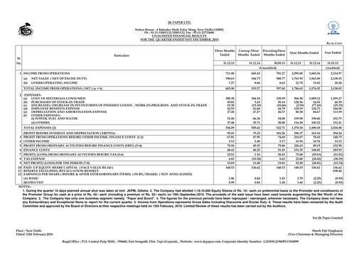 Thumbnail JK Paper Quarterly Report 2015-q3