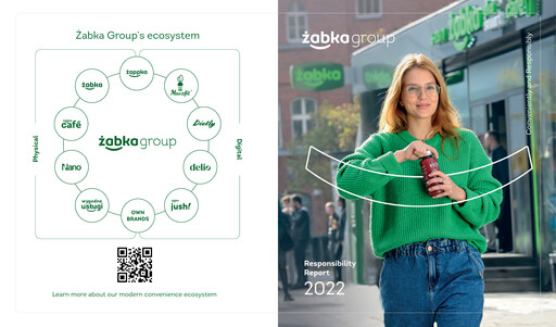 Thumbnail Zabka Group ESG Report 2022