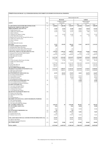 Thumbnail Halkbank Quarterly Report 2009-q3